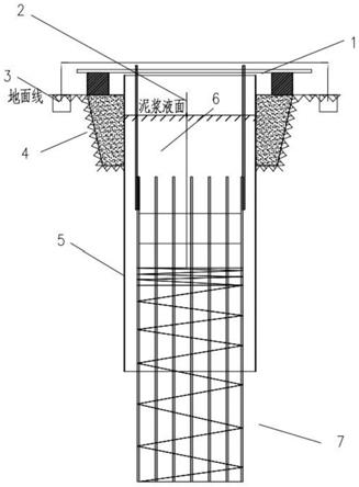 一种降低泥浆护壁钻孔灌注桩钢筋笼偏位的装置及方法与流程