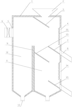 一种碎硅料风选装置的制作方法