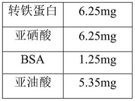 一种非酒精性脂肪性肝病肝脂肪变性模型的构建方法及其应用