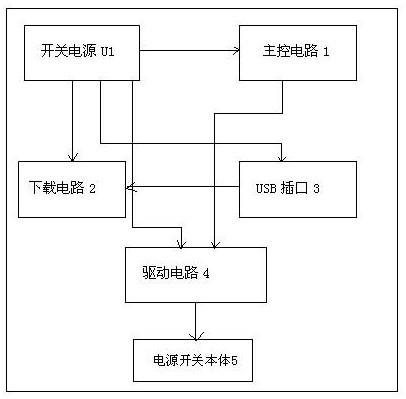 一种物联网开关的制作方法