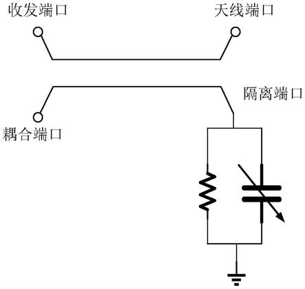 一种耦合器电路的制作方法