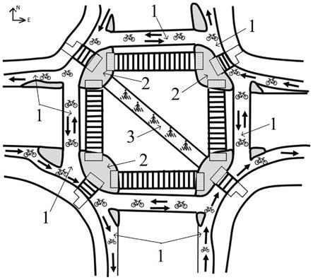 带有非机动车通行区域的交叉口的制作方法