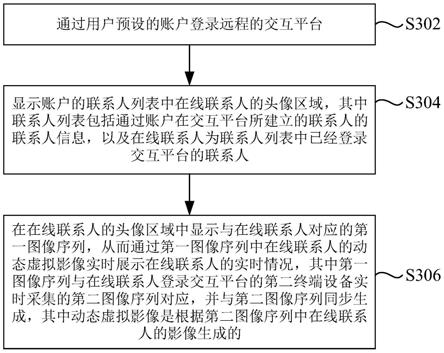 一种基于虚拟影像的交互方法、装置及存储介质与流程