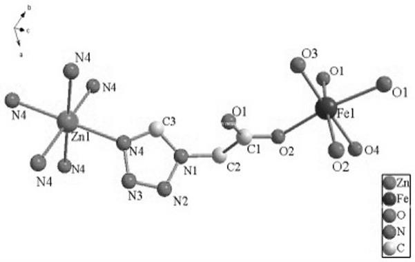 基于锌-铁配合物衍生的多孔复合吸波剂及其制备方法