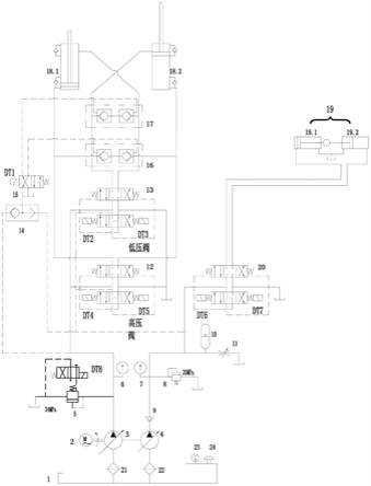 一种高低压切换装置及具有其的混凝土泵送设备的制作方法