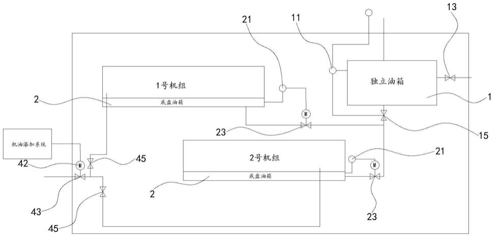 一种柴油发电机组油箱管理系统的制作方法