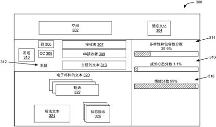 确定电子通信的内容特性的状态的制作方法