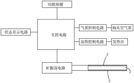 一种自动感应识别干湿的真空封口机的制作方法