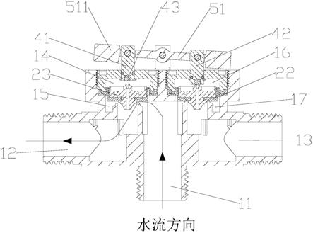 一种切换装置的制作方法