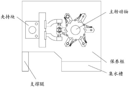 一种垂钓鱼竿适应性保养装置的制作方法