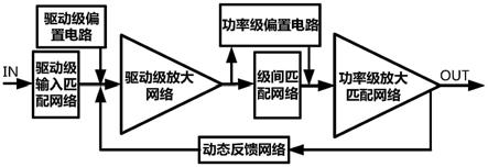 一种基于动态反馈的高线性度功率放大器的制作方法