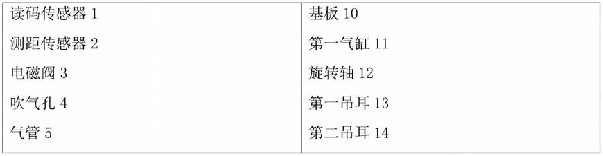 钢卷标签去除装置及其装配方法与流程