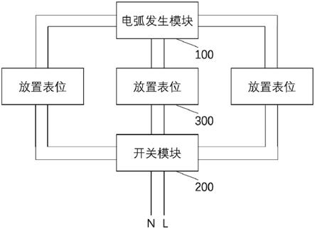 电弧检测产品演示装置的制作方法