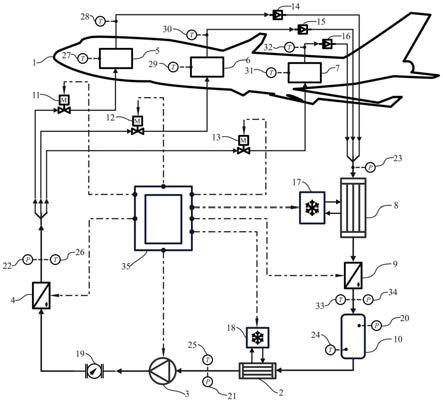 一种飞行器分布式泵驱两相冷却系统