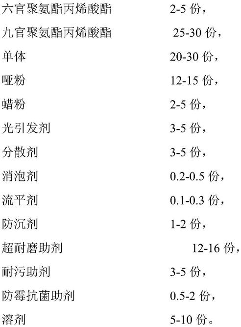 一种用于SPC地板的多功能面漆的制作方法