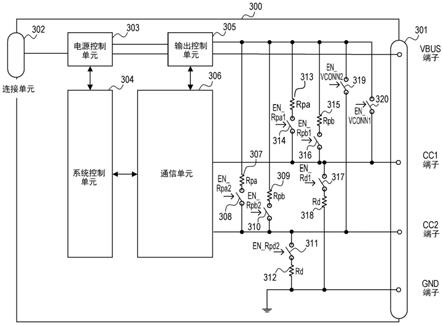 供电设备、控制方法和存储介质与流程