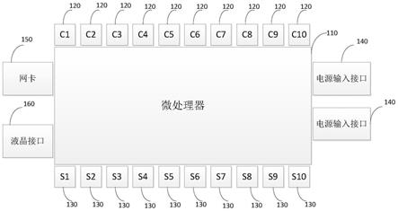 一种电路板卡及监控系统的制作方法