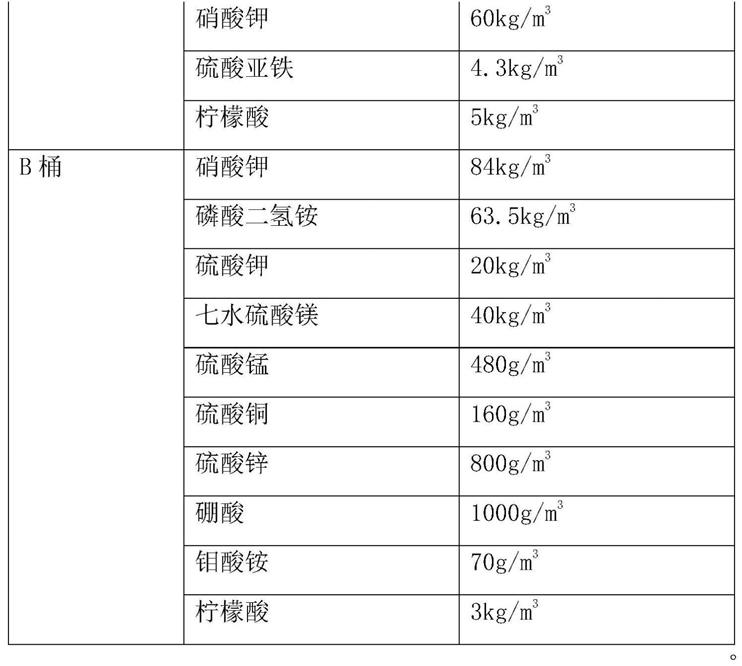 用于克瑞森葡萄拉长上市时间跨度的种植方法与流程