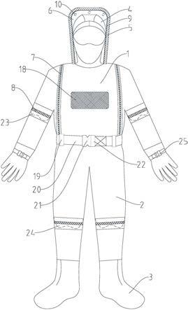 一种新型抗浸服的制作方法