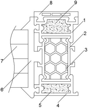 一种蜂窝状隔热桥内外保温中梃框型材的制作方法