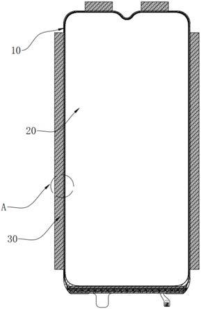 一种背光模组、显示屏及其电子设备的制作方法