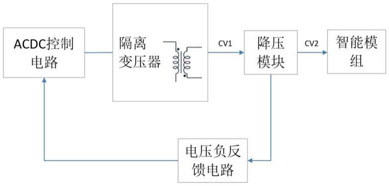 启动电路及其控制方法与流程