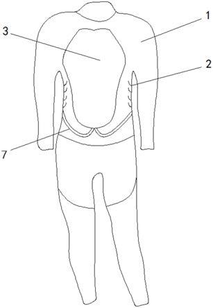 一种具有漂浮功能的潜水衣的制作方法