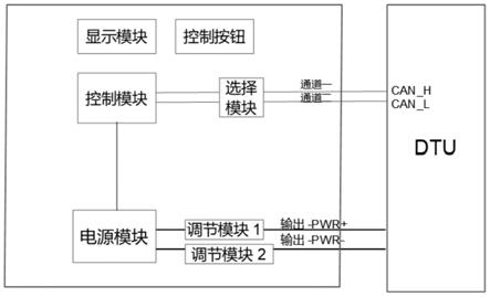 一种CAN物理层测试系统、CAN测试仪及电源示波器的制作方法