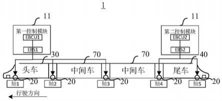 一种制动系统和无轨电车的制作方法