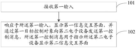 信息交互方法、装置、电子设备及介质与流程