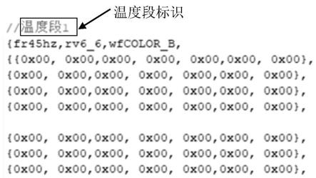 电泳粒子驱动数据的显示方法及装置、设备及介质与流程