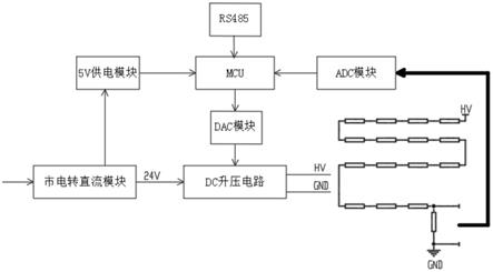 一种RF探测器电源的制作方法