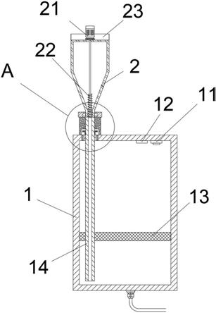 一种3D打印机用原材料的灌装机构的制作方法