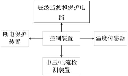 一种功放模块的监控和保护装置的制作方法