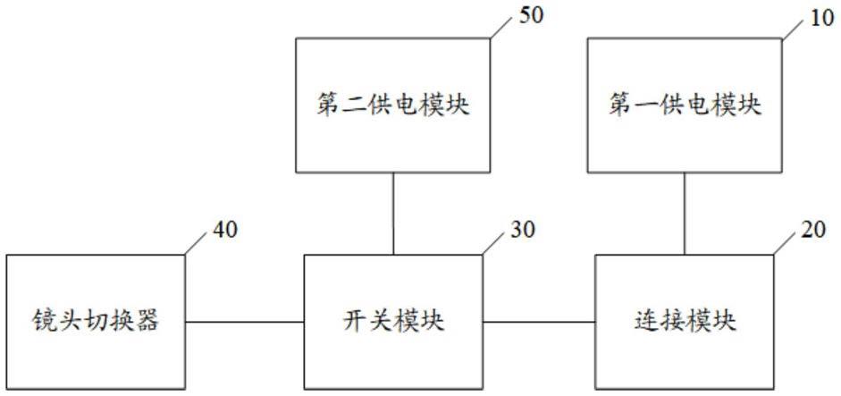 镜头切换电路及装置的制作方法