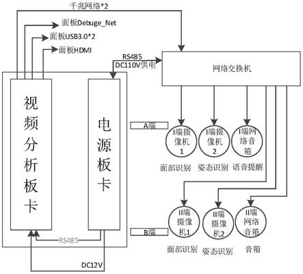 一种车载智能分析预警装置的制作方法