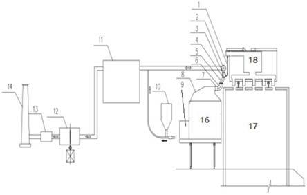 一种捣固焦炉机侧炉口废气收集装置的制作方法
