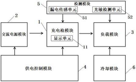 一种手持式交流充电枪的检测系统的制作方法