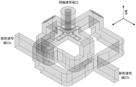 一種基於同軸波導的正交模式耦合器omt