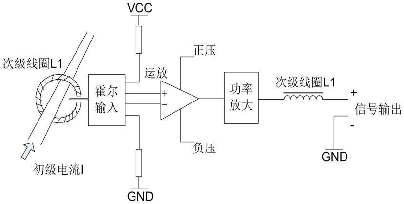 霍尔传感器工作原理图图片