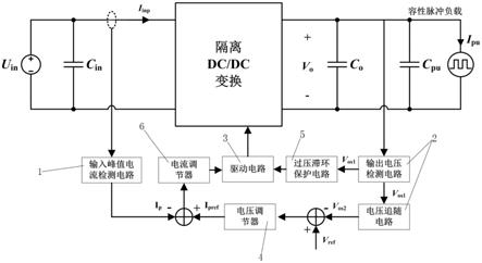 从电网电源吸收电流的数值