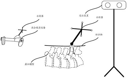 一种混合现实系统及基于混合现实的标识物配准方法与流程