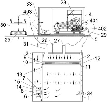 一种厂房空调净化构建的分体式负压称量间的制作方法