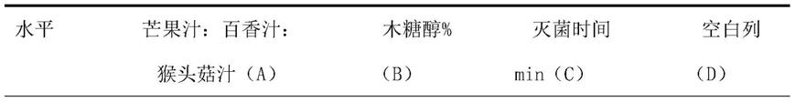 一种提高免疫力的芒果百香果猴头菇复合饮料及制备方法