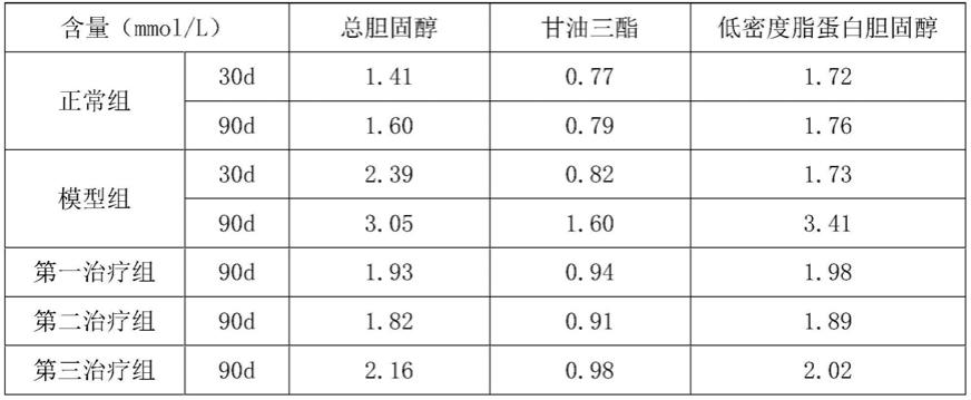 一种中草药微生物发酵制剂及其制备、应用方法与流程