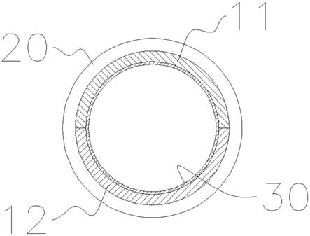 一种用于分离纯化荧光染料的高收率色谱柱的制作方法