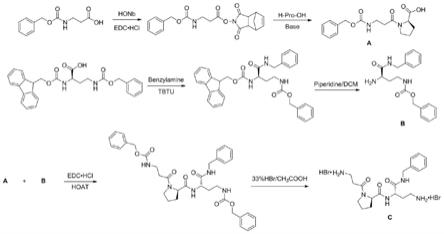 一种类蛇毒三肽的液相片段合成方法与流程