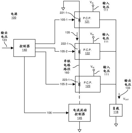 跨电感多相功率转换器及控制的制作方法