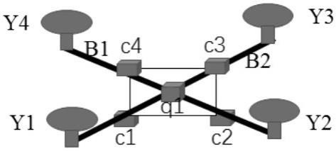 一种X对称结构测量无人机姿态角的方法