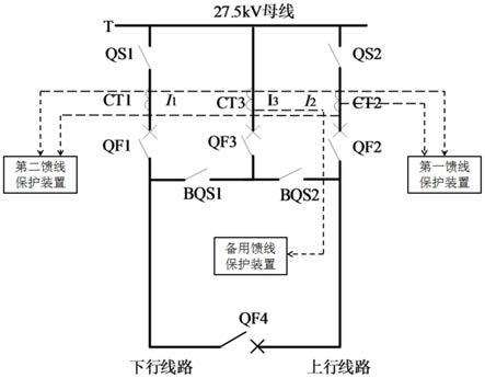 基于断路器50%备用的牵引网及故障测距方法和连接方法与流程